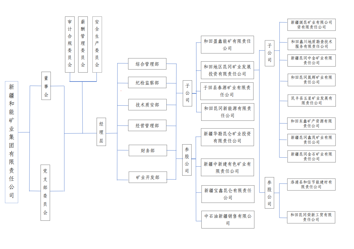 微信图片_20250226193201.png